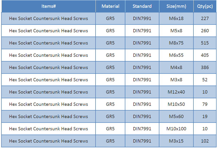 hex-socket-cs